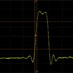 Prüfplatz zur Detektion von Impedanzänderungen