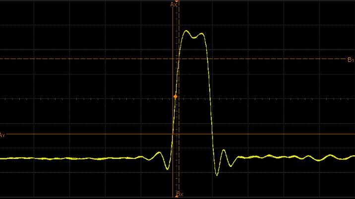 Prüfplatz zur Detektion von Impedanzänderungen